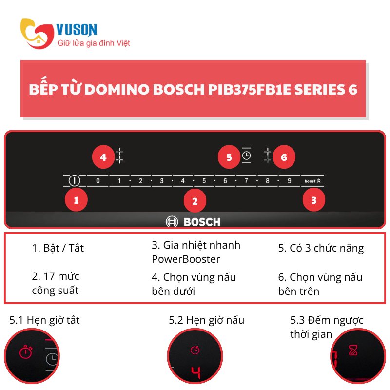 Bếp từ Domino Bosch PIB375FB1E Series 6 xuất xứ Tây Ban Nha