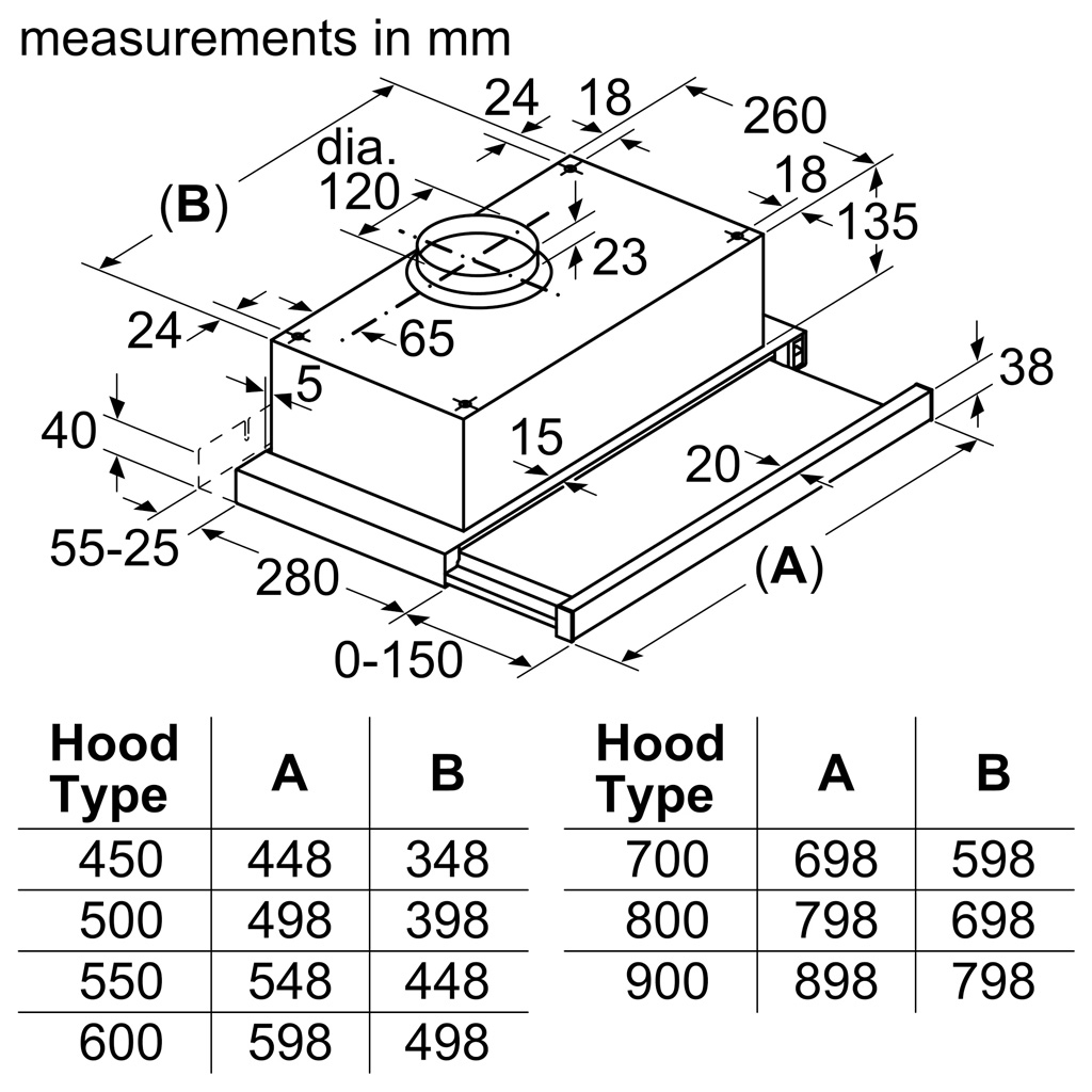 Máy hút mùi âm tủ Bosch HMH.DFT93CA61B