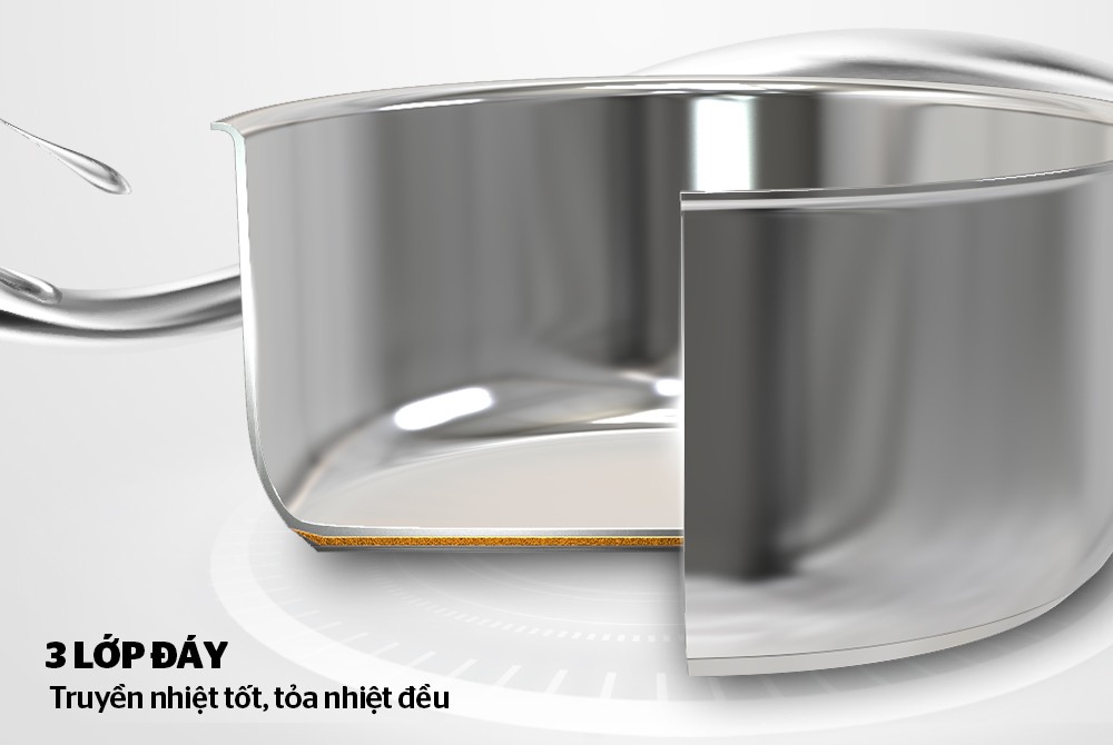 Bộ nồi, chảo inox Sunhouse MAMA MMB2021