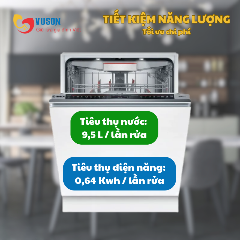 Máy rửa bát Bosch SMD8TCX04E Series 8
