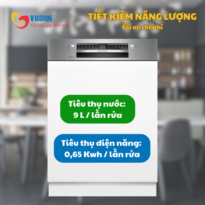 Máy rửa bát Bosch SMI4EVS08E Model 2025