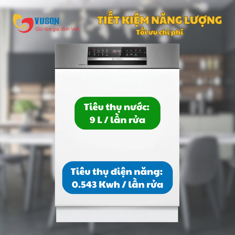 Máy Rửa Chén Bán Âm Bosch SMI6ECS10E Seri 6 Hé Cửa Model 2025