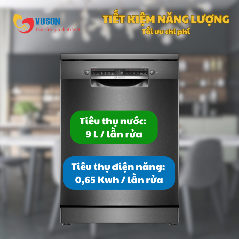 Máy rửa bát Bosch SMS4EMC06E