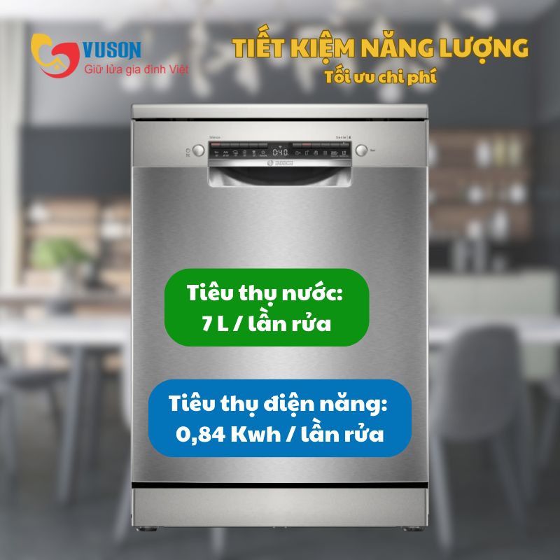 Máy rửa bát Bosch SMS4EVI04E Model 2025