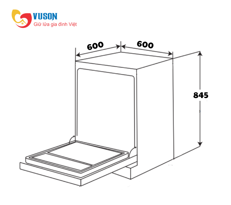 Máy rửa bát Bosch SMS4EVI04E Model 2025