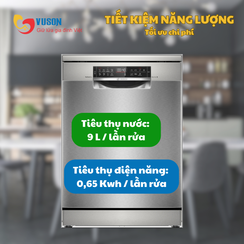 Máy rửa bát Bosch SMS6ZCI00P Series 6