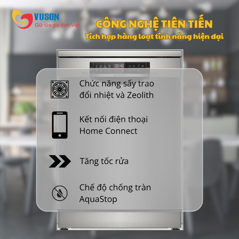 Máy rửa bát Bosch SMS6ZCI00P Series 6