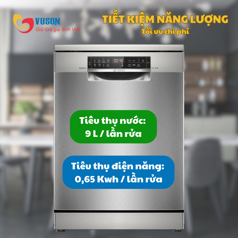 Máy rửa bát Bosch SMS6ZCI01P Series 6 Model 2025