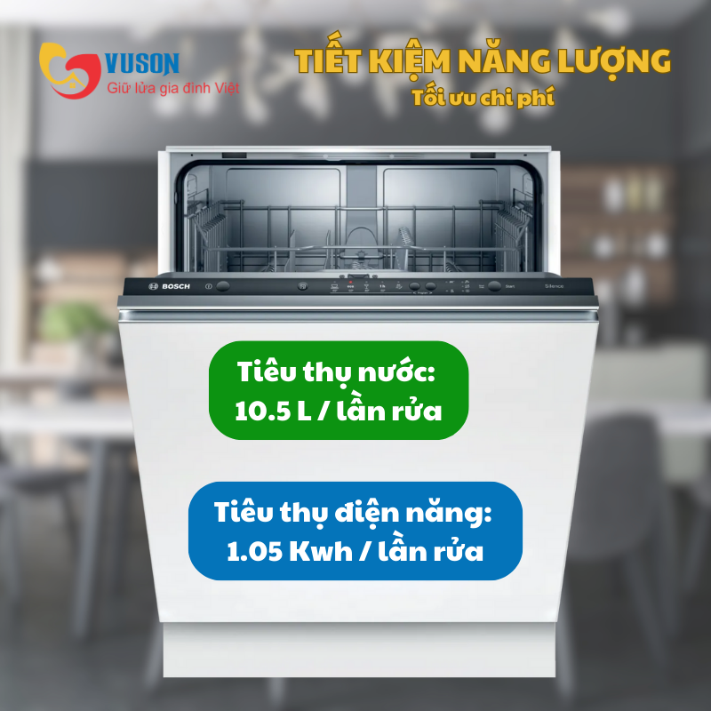Máy rửa bát Bosch SMV25BX03R Model 2025