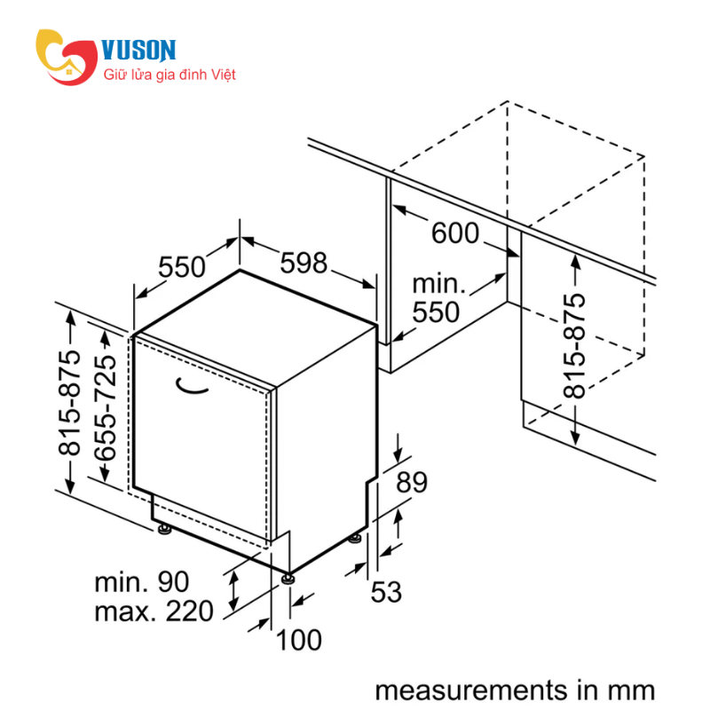 Máy rửa bát Bosch SMV25BX03R Model 2025