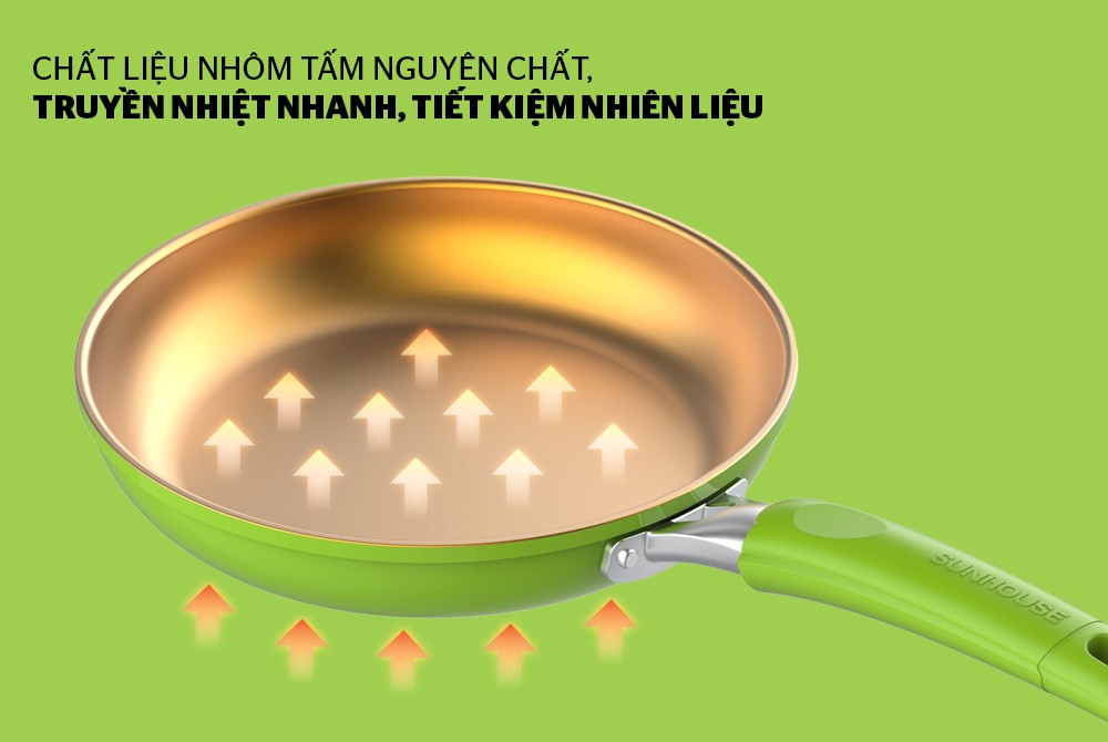 Cặp chảo chống dính đáy từ Sunhouse SHG112026MGC (size 20- 26cm)