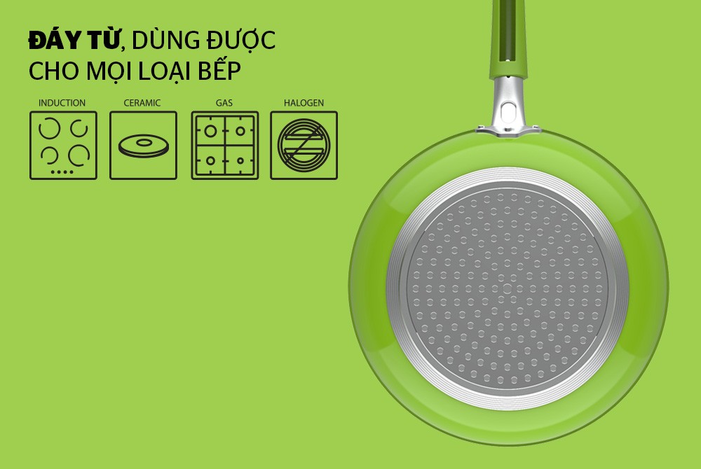 Cặp chảo chống dính đáy từ Sunhouse SHG112026MGC (size 20- 26cm)