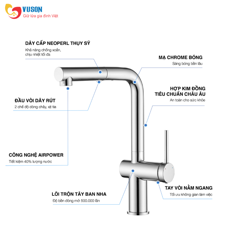 Vòi rửa bát Kluger KLF0034C